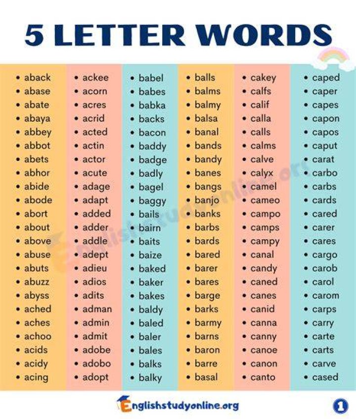 5 Letter Words with AES in Them