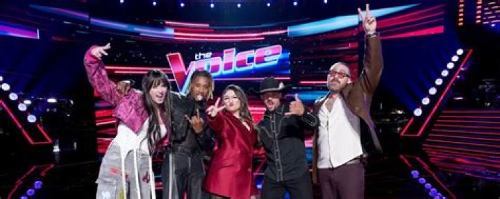 A Comprehensive Guide To The Voice Winners Over The Years