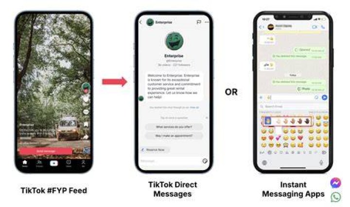 A Comprehensive Guide To TikTok's Messaging Feature