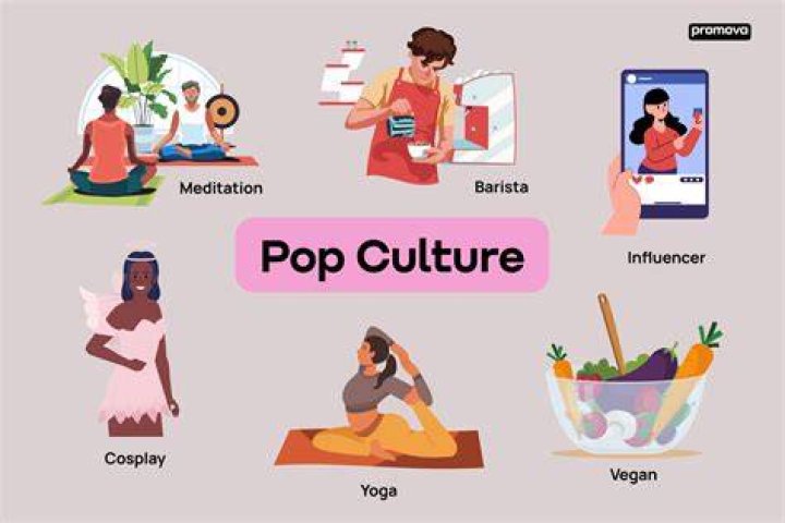 A Guide For Pop Culture Enthusiasts