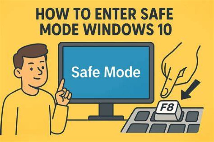 A Guide For Safe And Enjoyable Use