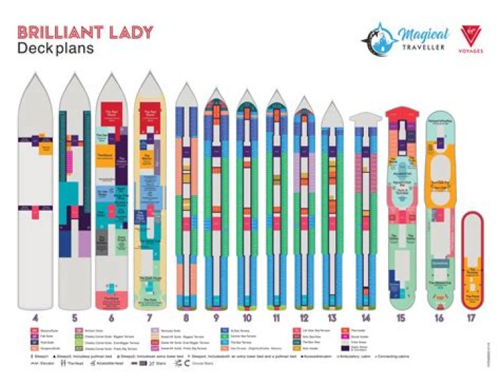 A Guide To The Brilliant