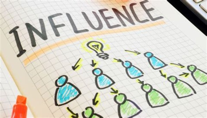 A Journey Of Experience, Influence, And Success