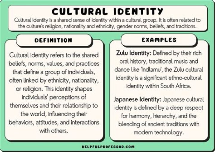 A Journey Of Identity, History, And Social Justice