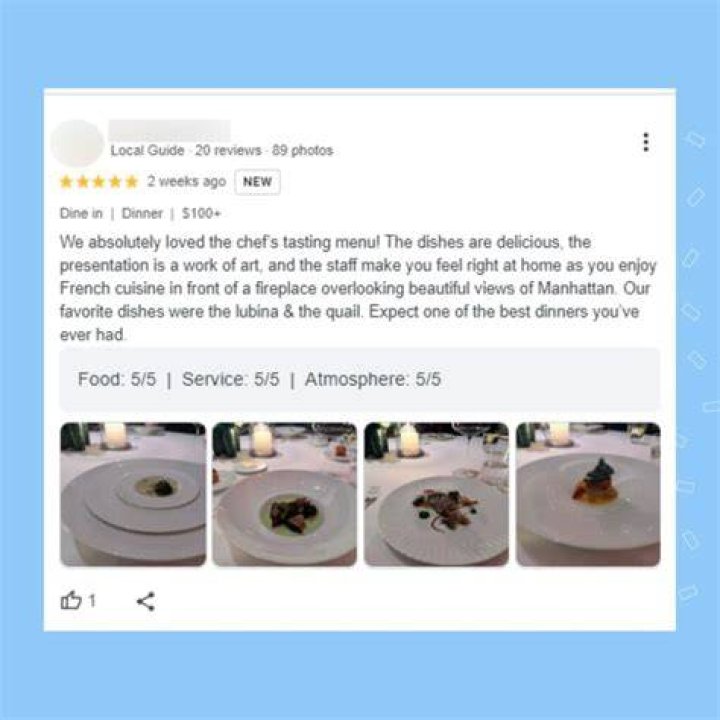A Review Of The 