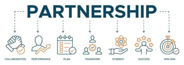 A Story Of Partnership And Success