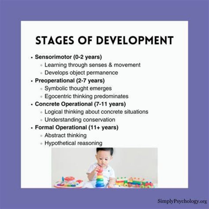 A Timeless Rhyme For Children's Development