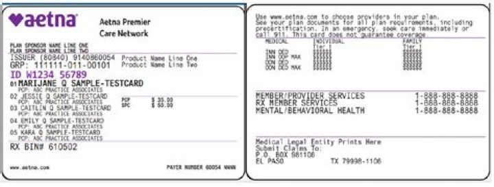 Aetna Medicare Debit Card 2023