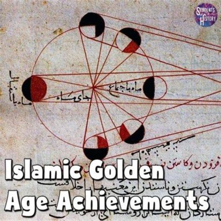 Age, Achievements, And Wikipedia Insights