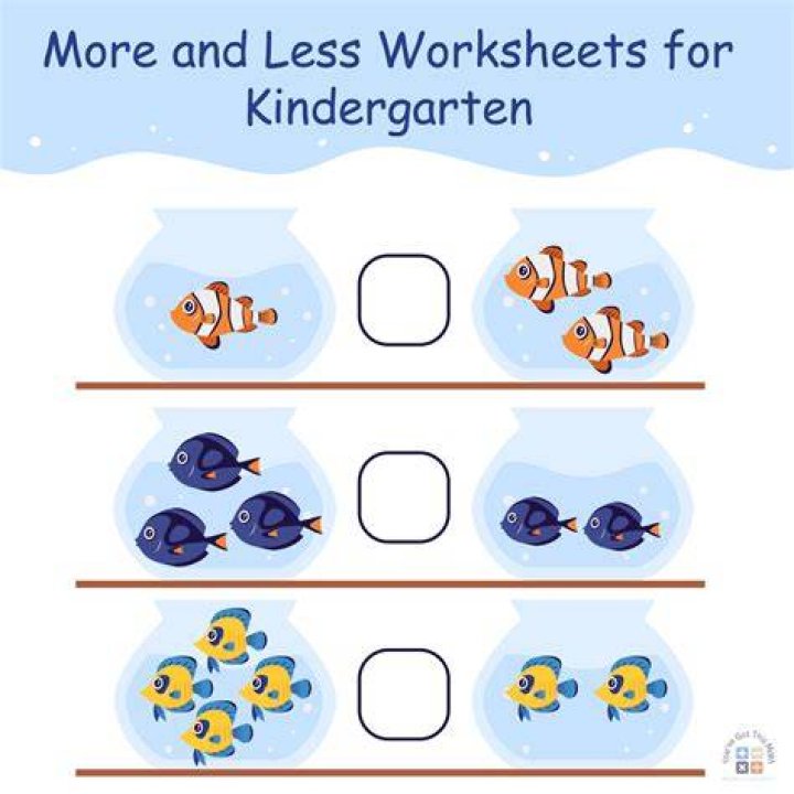Age, Spouse, Children, And More