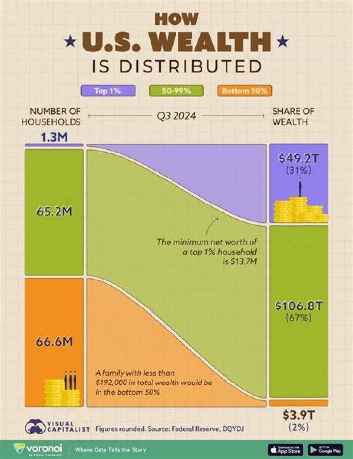 Allison Dubois Net Worth: Income And Wealth Breakdown
