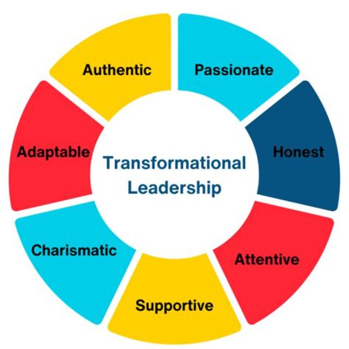 An Enduring Legacy of Leadership and Advocacy