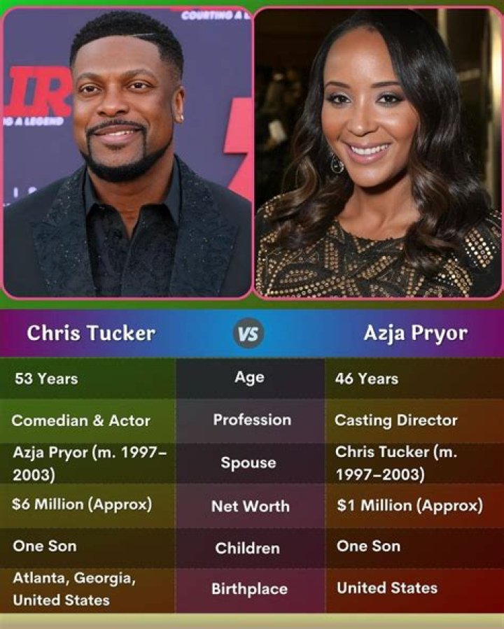 Azja Pryor And Richard Pryor's Connection Revealed