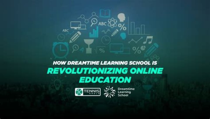 Bentellect TikTok Learn: Revolutionizing Education
