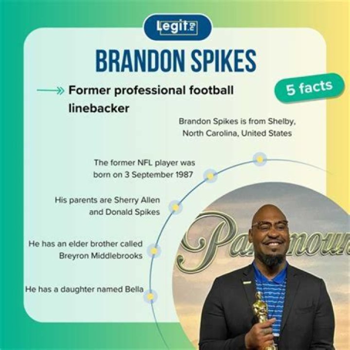 Brandon Spikes Career Earnings: A Comprehensive Review