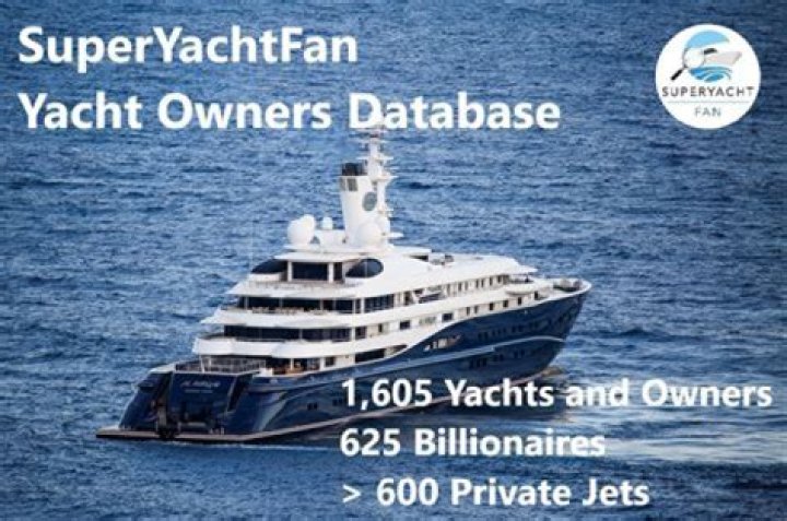 Carla Diab Yacht Owner