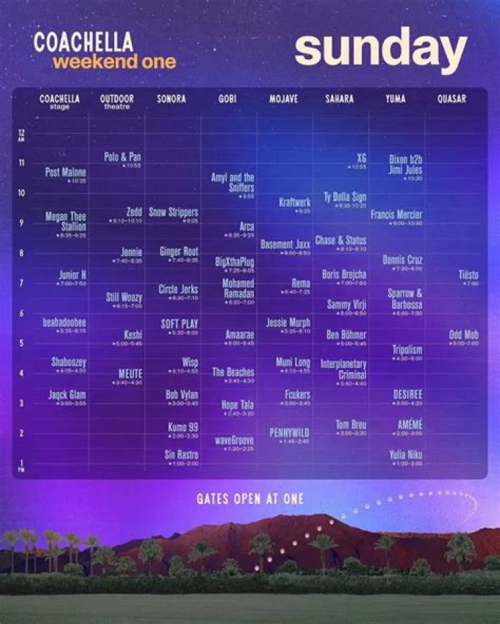 Coachella Releases Full Star-Studded Lineup, Set Times |