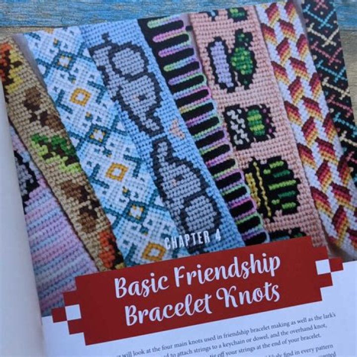 Crafting Unforgettable Tributes To Friendship