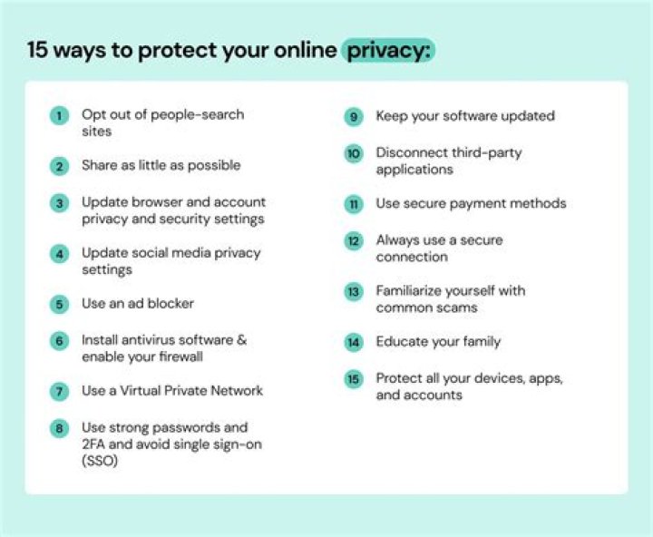 Daisy Drew OnlyFans Leak: Tips To Protect Your Privacy