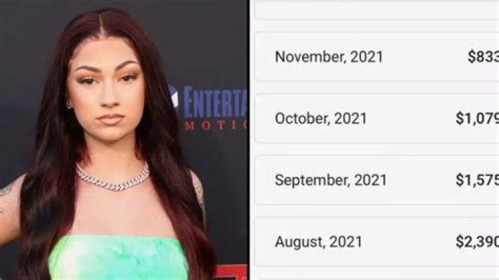 Danielle Bregoli's OnlyFans Leak Controversy