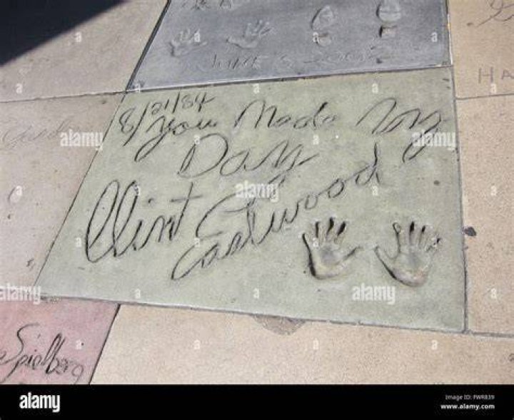 Did Clint Eastwood Die? Discoveries And Insights Revealed