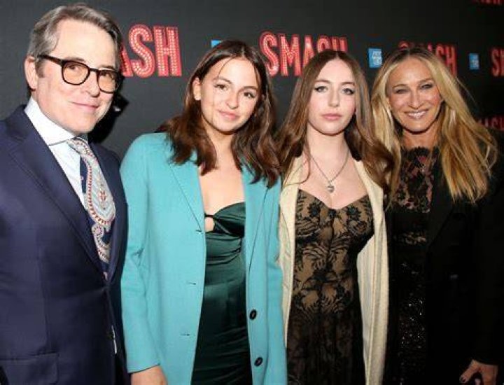 Did Sarah Jessica Parker Ever Light Up? Exploring The Smoking Rumors