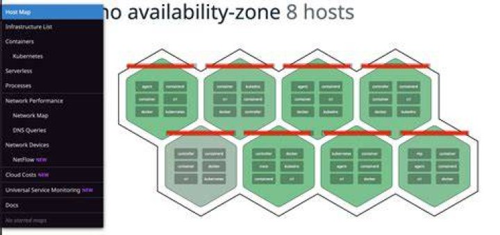 Disable DataDog 