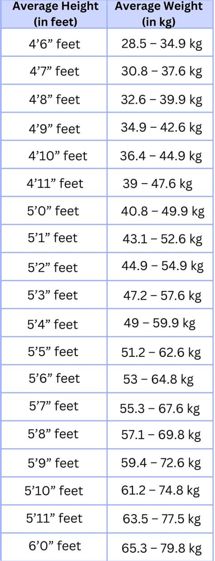 Discover The Height And Weight Of Susan Lucci