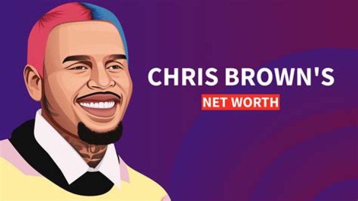 Discover The Hidden Wealth Of Chris Brown: Net Worth Unveiled