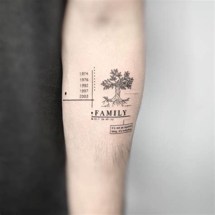 Discover The Meaningful World Of Family Tattoos For Men