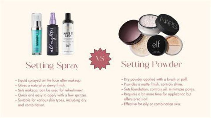 Do You Use Setting Spray Before Or After Powder?