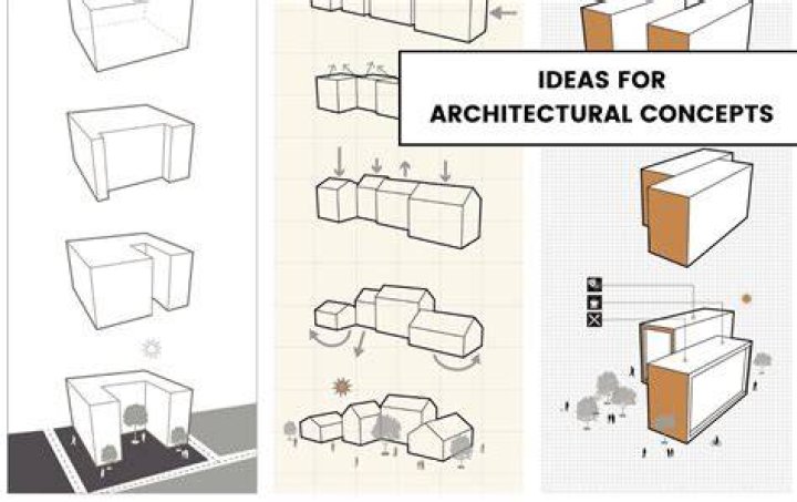 Exploring Architectural Concepts Inspired By The Mira Twitch OnlyFans Leak
