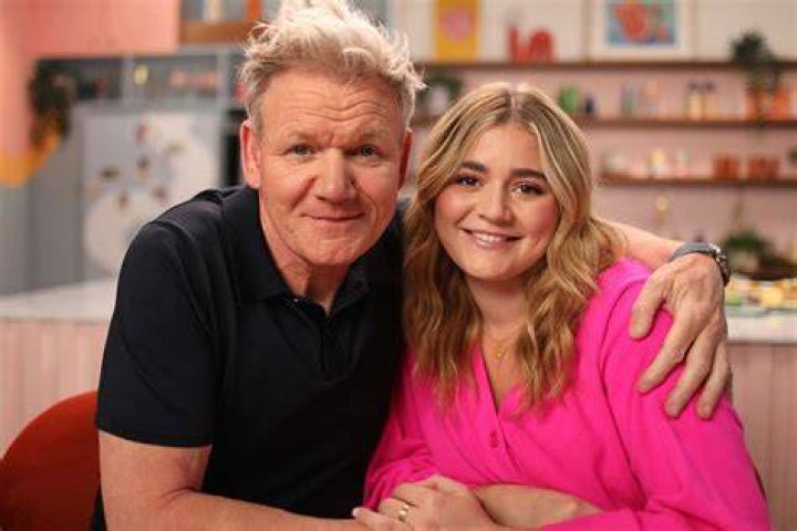 Gordon Ramsay And The View