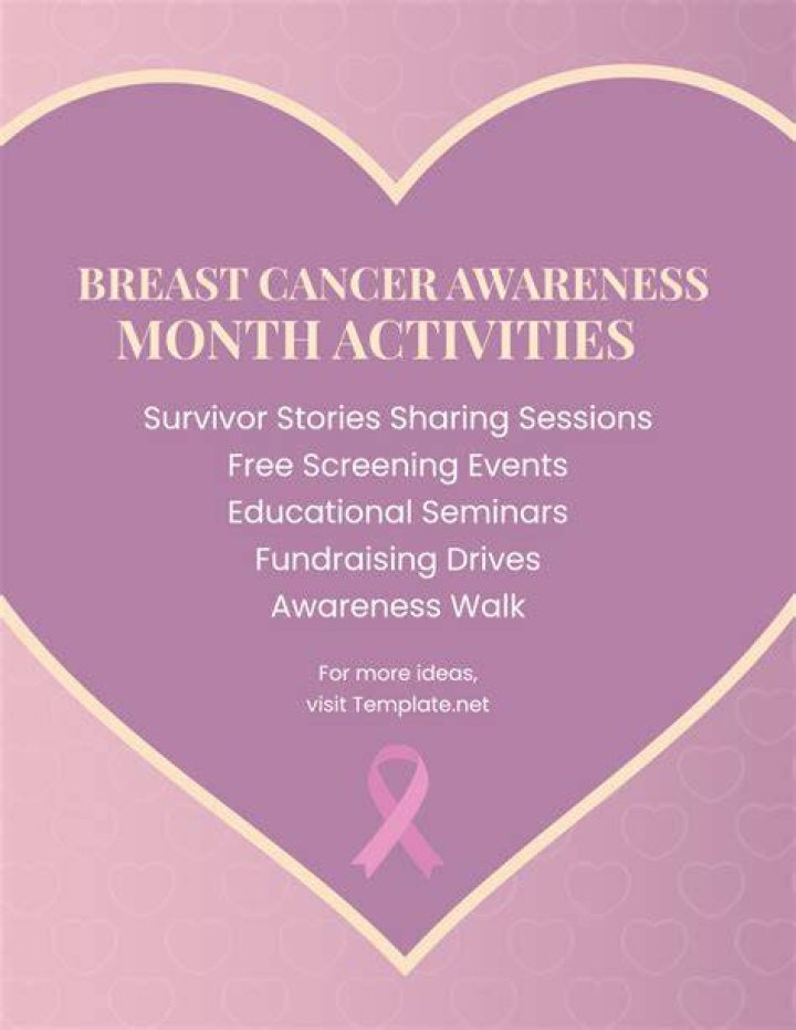 How Amber Wilson's Journey Inspires Cancer Awareness And Support