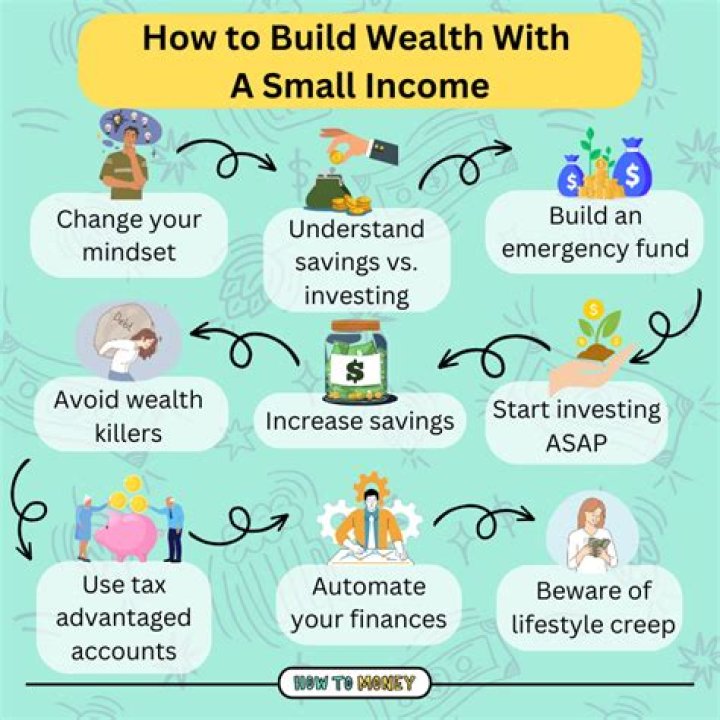 How To Build Wealth Like Jared Goff's Wife