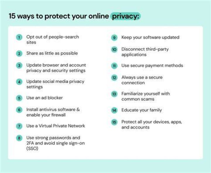 How To Protect Your Privacy From 