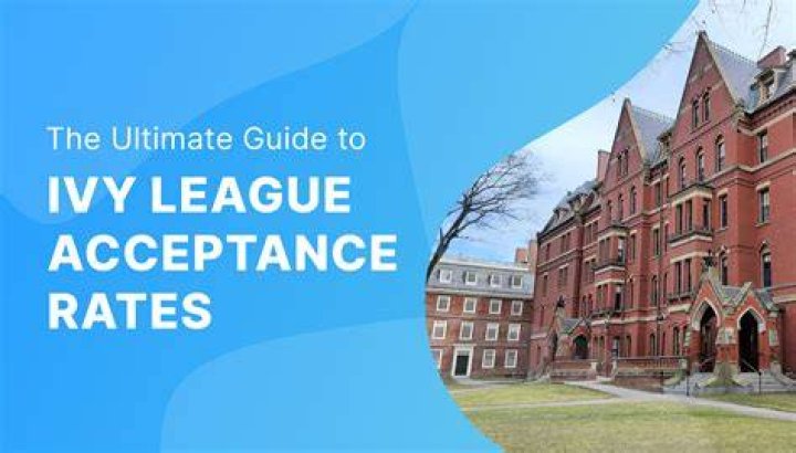 Ivy League acceptance rates are new low