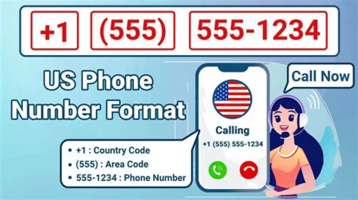 Jenna Ortega's Phone Number and Contact Details