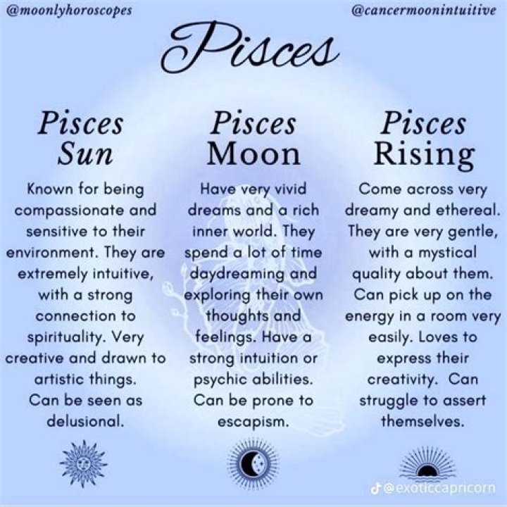 Libra Sun with Pisces Moon and Aquarius Rising Truly Divine ·