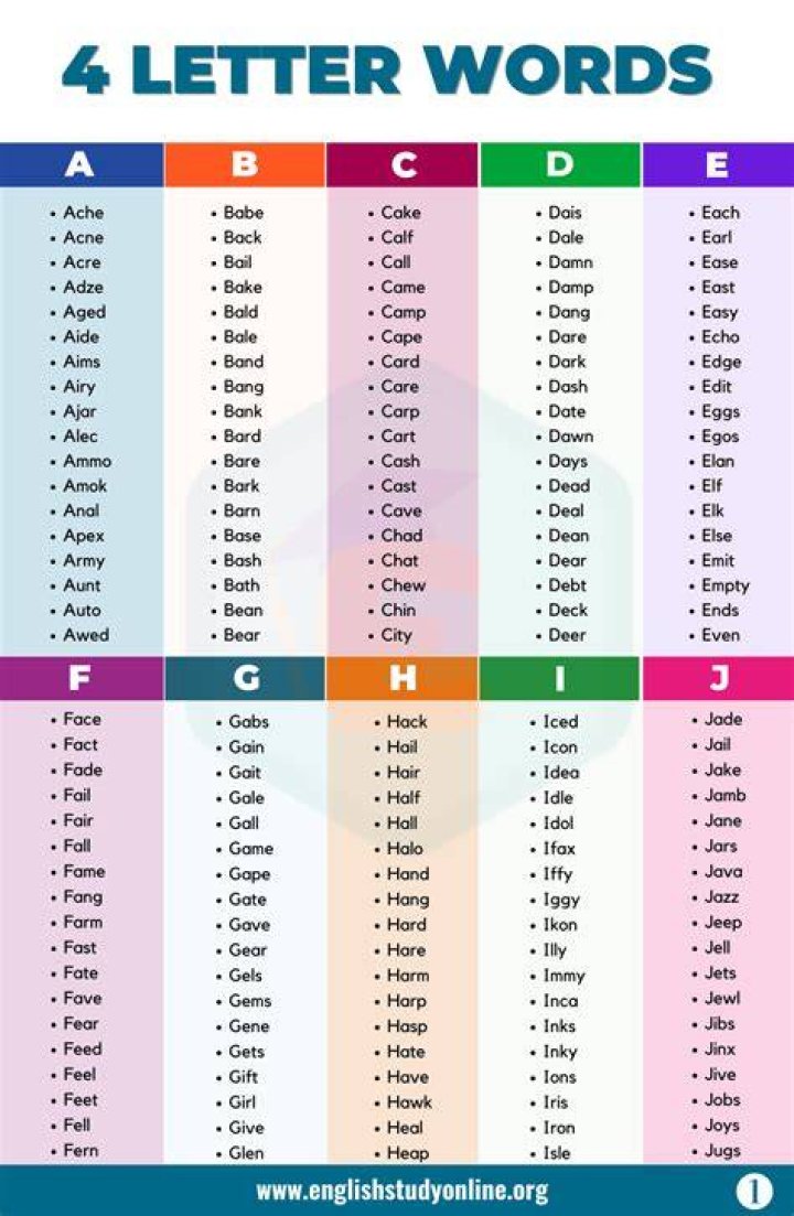 List of 4 Letter Words Starting With 'eli'