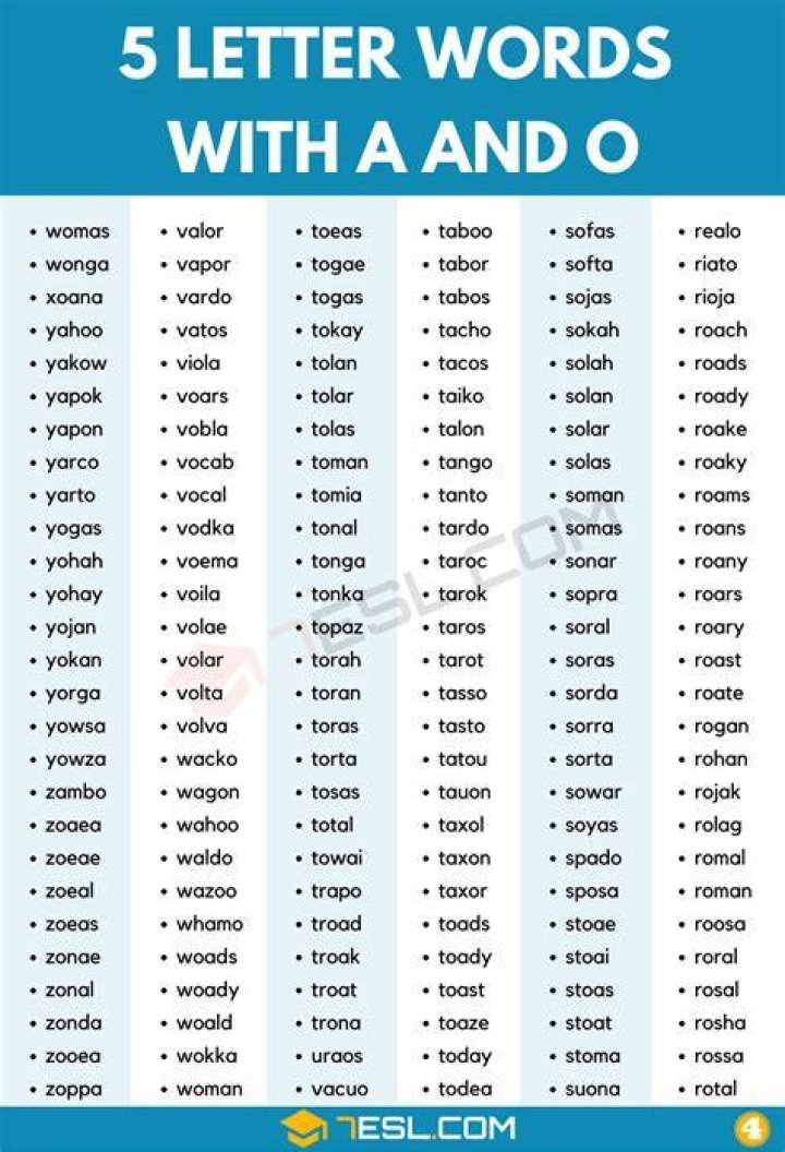 List of 5 Letter Words Starting With 'chi' |