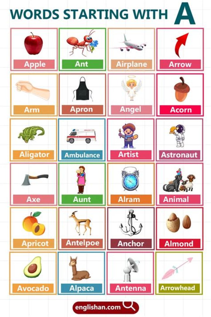 List of Words Starting With 'cred'