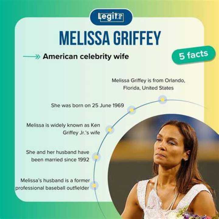 Melissa Griffey Bio [2024 Update]: Husband & Net Worth