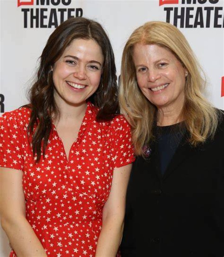 Molly Gordon S Parents Raised Her In