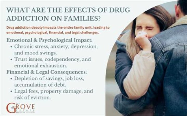 Overcoming Addiction and Family Challenges