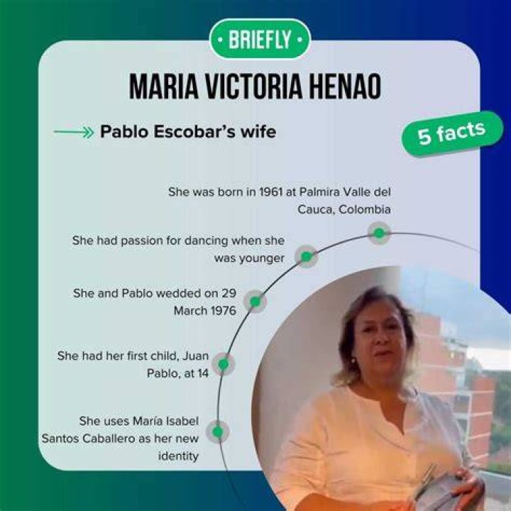 Pablo Escobar's wife Maria Victoria Henao's Net Worth: How's Her & Her Children's Life At Present?