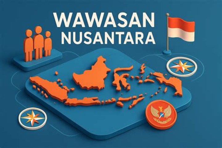 Penyingkapan Dan Wawasan Eksklusif Tentang 