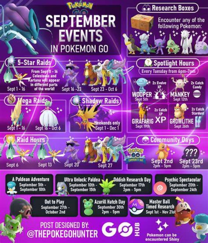 Pokmon GO Rocket Grunts Lineups November 2023