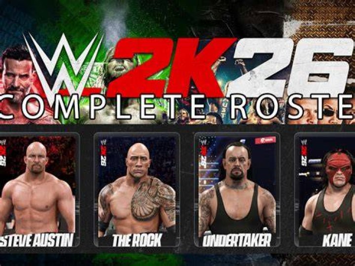 The Complete Current Roster |