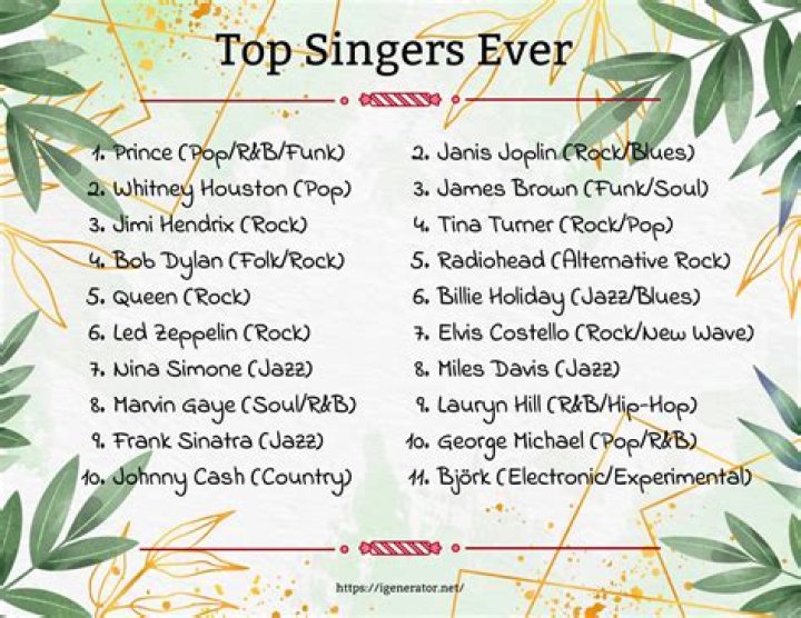 The Real Names Behind Your Favorite Singers And Musicians
